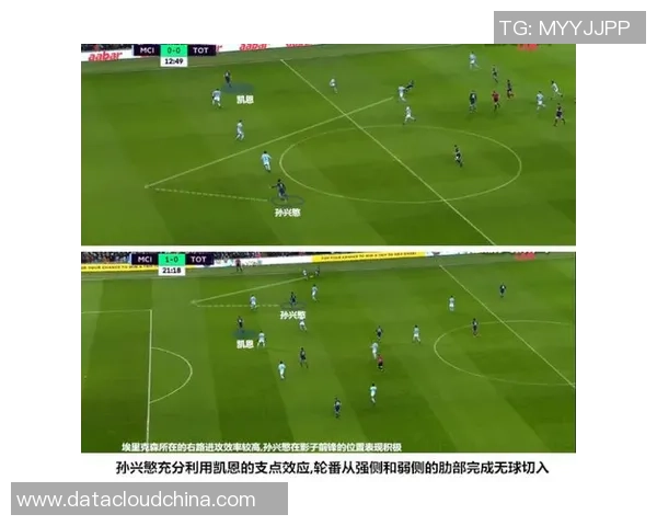 成都足球队快攻战术分析与成效评估探讨