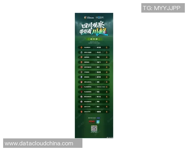 成都足球队在邀请赛积分榜上以71分稳居第一名展现强劲实力