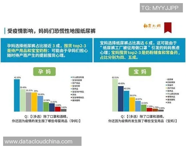 新冠肺炎疫情影响下全球足球明星的健康状况与复出计划分析